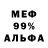 ТГК концентрат Sergie Beletski